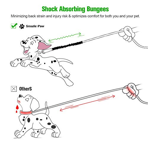 Bungee Leash Extension Attachment, 18" Shock Absorbing Lead Extension Absorber, Prevent Injury on Arm and Shoulder & Save Dogs from Getting Hurt, Great for Bicycle, Running, Walking,Blue - color: Blue
