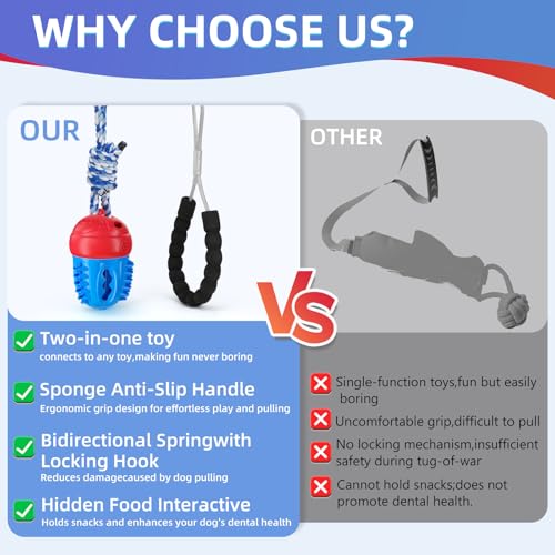 2pcs Dog Tug Toy with Handle - Indestructible Interactive Toy for Aggressive Chewers,Sound Dog Rope Training Toys for Small Dogs to Keep Them Busy,Red