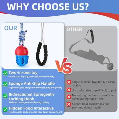 2pcs Dog Tug Toy with Handle - Indestructible Interactive Toy for Aggressive Chewers,Sound Dog Rope Training Toys for Small Dogs to Keep Them Busy,Red