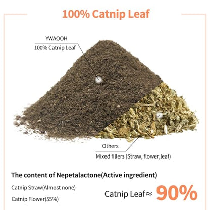 Premium Catnip for Cats & Kittens – Cold-Processed, High Potency Nepetalactone, 100% Pure Organic Leaf-Only Catnip for Toys, Scratchers, Refills, Stimulates Play & Protects Furniture - 45g - size: 45g