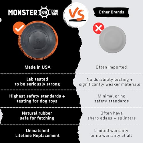 Monster K9 Aero Disc | for Toughest Chewers. Lifetime Guaranteed | VULCRON™ Natural Rubber | Made in USA | K-9 Tested | Durable Flying Dog Toy for Aggressive Chewers | Tug & Fetch | Med/Large, 8.5"