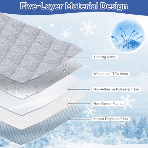 Premium Cooling Dog Blanket,Ultra-Soft & Lightweight Reversible Throw for Dogs,Washable Pet Throw Blanket with Q-MAX>0.4 for Summer,Couch Protector & Dog Bed Cover & Reusable & Built-in Strap 40x60 IN - size: L"40x60"