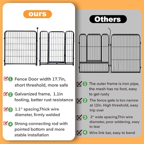 Getlay Tall Garden Fence, 32 in(H) Dog Fence Outdoor for Yard. 12 Panels Total 26.6 Ft(L) Puppy Playpen, Suitable for Indoor or Outdoor Use Play Pens for Puppys, Large Dog Pen, Fences for Garden