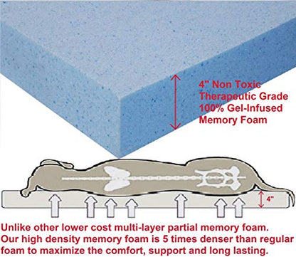 Dogbed4less Large Orthopedic Memory Foam Dog Bed for Medium to Large Dogs with Durable Waterproof Internal Case, Removable Washable Denim Cover + Bonus Pet Bed Cover, 41X27X4 Fit 42X28 Dog Crate, Blue - size: 41.0"L x 27.0"W x 4.0"Th