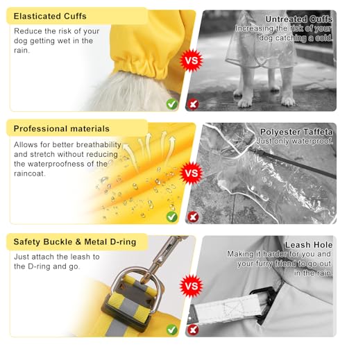 BEAUTYZOO Dog Raincoat Hooded Slicker Poncho, Waterproof Windproof Rain Jacket Hood with Harness Built in, Adjustable Reflective Duck Design Rain Coats for Small Medium Dogs Puppies, Yellow Size XS - color: Yellow Duck, size: XS(Back 10.5", Chest 16.9", N