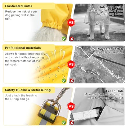 BEAUTYZOO Dog Raincoat Hooded Slicker Poncho, Waterproof Windproof Rain Jacket Hood with Harness Built in, Adjustable Reflective Duck Design Rain Coats for Small Medium Dogs Puppies, Yellow Size S - color: Yellow Duck, size: S(Back 13.2", Chest 18.5", Nec