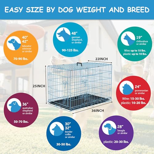 36 Inch Medium Dog Crate for Medium Dogs Durable Foldable Medium Dog Kennel Indoor, Double Door/Leak-Proof Removable Tray/Handle, for Shop/Home/Outdoor, Metal Dog Crate, 36 Inch Dog Crate Puppy Crate