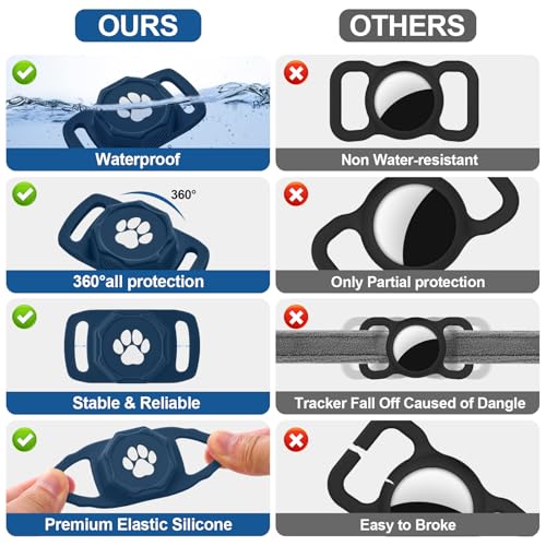 Smart Pet Tracker for Collar - Dog Trackers Pet Location Tracker with Holder, No Monthly Fee, Anti-Lost Tracking Device for Pets, Luggage, Bag Straps, Compatible with Google Android Only(Not for iOS) - color: Blue