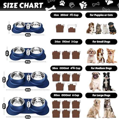 Dog Food Bowls Stainless Steel Dog Food and Water Bowl Set, Dog Bowls No Spill Non Slip Silicone Mat, Dog Dishes for Small Medium Size Dogs Cat Puppy Pet Food Feeding Bowls, Blue, 12oz - color: BLUE, size: 1½ Cup/12 oz each