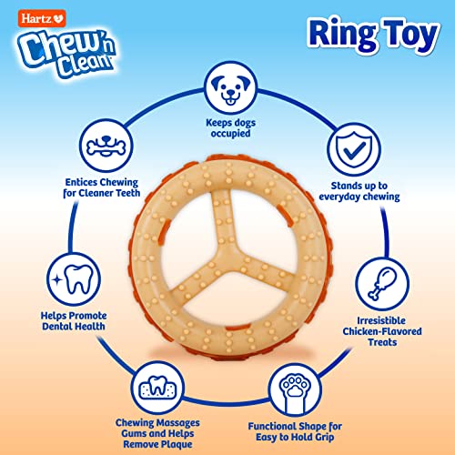 Hartz Chew ‘n Clean Chew Toy and Treat in One Chicken Flavored Ring Dog Toy, Medium - color: Ring, size: Medium (1 Count)