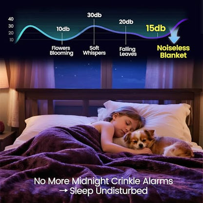 gogobunny Waterproof Bed Blanket, Reversible Sherpa Fleece Throw Blanket for Dog Puppy Cat, Furniture Cover Protects Bed Couch Sofa from Liquid Pee and Pet Fur (Dark Purple, 50x60 inches) - color: Dark Purple, size: 50x60 inches