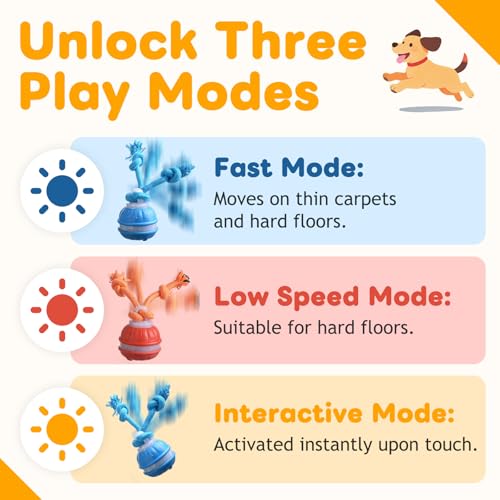 2Pcs Zealburst Dog Toy, Interactive Dog Toys, 360°Interactive Smart Rolling Pet Ball, USB Rechargeable Smart Motion for Bored Pet Cats Dogs, Interactive Dog Balls (Orange+Blue)