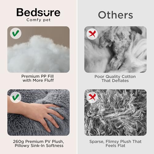 Bedsure Calming Donut Cat Bed - Fluffy Plush Round Pet Bed for Kitten & Puppy, Washable Anti-Anxiety Soft Comfy Cuddler, 20x20 Inches, Grey (Basic Version) - color: Grey, size: 20x20x5