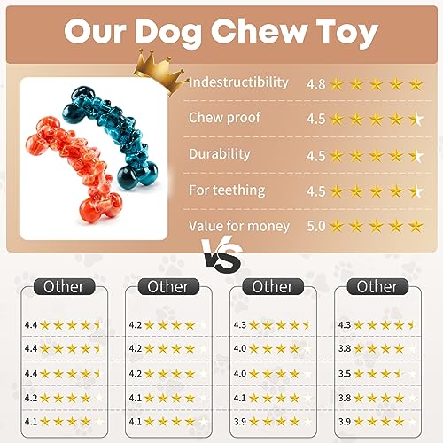 WOWBALA Tough Dog Chew Toys for Aggressive Chewers - Bacon Flavored, Suitable for Small Medium Large Dogs