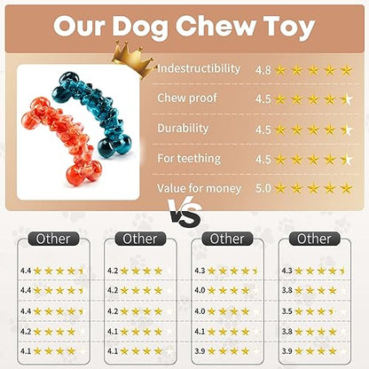 WOWBALA Tough Dog Chew Toys for Aggressive Chewers - Bacon Flavored, Suitable for Small Medium Large Dogs