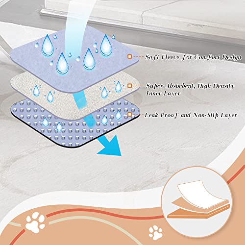 Teamoy 1 Pack 2 Dog Blanket, Waterproof Dog Bed Cover Protector for Sofa Couch(Black, 27.5" x 27.5")