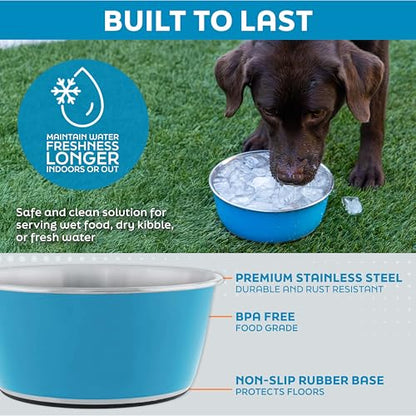 Master Pet Supply Stainless Steel Dog Bowls Set of 2 (32 Oz Each) with Non-Slip Rubber Base - Glacier Blue - Basic Dog Food Bowl Water & Food Bowls for Small Medium Large Dogs & Cats, Metal Dish - color: Glacier Blue, size: 4 Cups (32 oz) 2 Pack