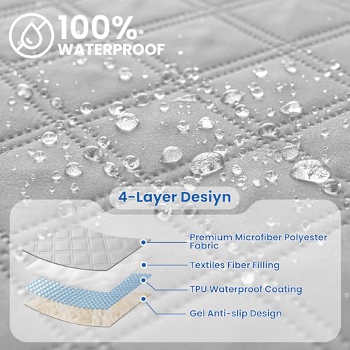 Waterproof Dog Blanket, Non-Slip Soft Pet Bed Cover, Couch Cover for Dogs Washable, Protects Sofa, Furniture, Crate, Car, Tear Resistant Leakproof Pet Blanket (30x70 Inch, Light Grey) - color: Light Grey, size: 30" x 70" (Pack of 1)
