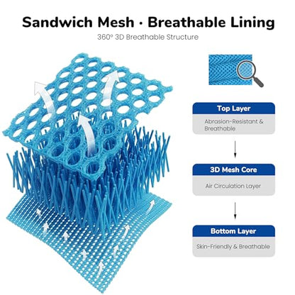 Didog No Pull Dog Harness with Soft Mesh Padded,Reflective & Quick Fit Light Weight Dog Strap Vest Harness,Easy for Walking Training (M:Chest 21-26", Mesh-Blue) - color: Blue, size: M: Chest 21-26", Fit 28-50 lbs