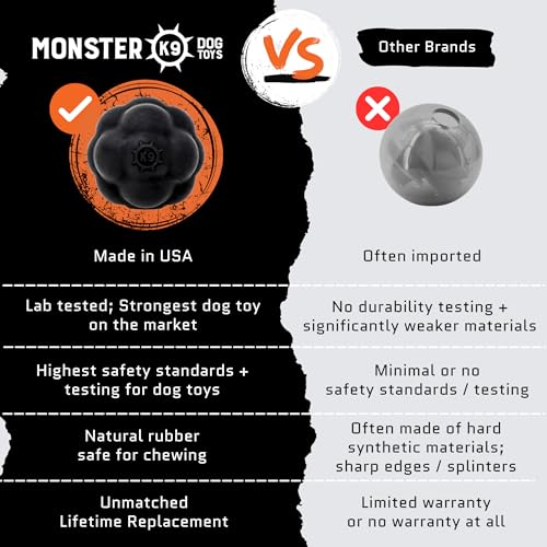 Monster K9 Indestructible XL Dog Ball – Lifetime Replacement - Durable Dog Toy for Aggressive Chewers - Safe, Non-Toxic Natural Rubber - Chew, Fetch, Stuff with Treats - USA Made - 4” (Soft Ball Size)