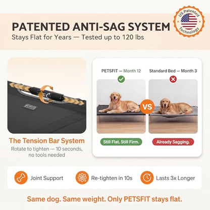 Petsfit Elevated Dog Bed for Large Dogs – Patented Anti-Sag Tension Bar, Cooling Raised Dog Cot for Outdoor/Camping/Indoor, Teslin Mesh, Non-Slip Frame, 48" - size: L-48"
