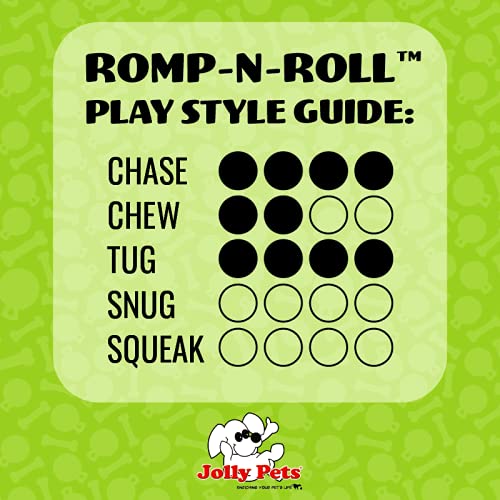Jolly Pets Romp-n-Roll Rope and Ball Dog Toy, 4.5 Inches/Small, Red - color: Red, size: Small (4.5 in)