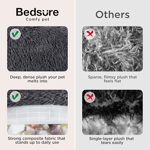 Bedsure SupportMax™ Calming Dog Beds Large Sized Dog - 36in Donut Washable Large Pet Bed,Anti-Slip ＆Removable Cover,420GSM Round Anti-Anxiety Fluffy Plush Faux Fur Bed, Fits up to 80 lbs Pets - color: Dark Grey, size: L(36x36x8)