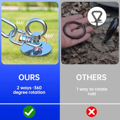 Dog Tie Out Cable and Stake,with 20FT Heavy Duty Cable,360°Swivel Dog Run- No Tangle,Runner for Yard R- Up to 150LBS,Ideal for Outdoor Camping - size: dog stake+20ft/150lbs