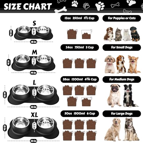 Dog Food Bowls Stainless Steel Dog Bowls with No Spill Non-Skid Silicone Mat, Dog Food and Water Bowl Set, Dog Dishes for Small Medium Large Sized Dogs Pet Food Feeding Bowls, 4 Cup, Black - color: Black, size: 4¾ Cup/38 oz each