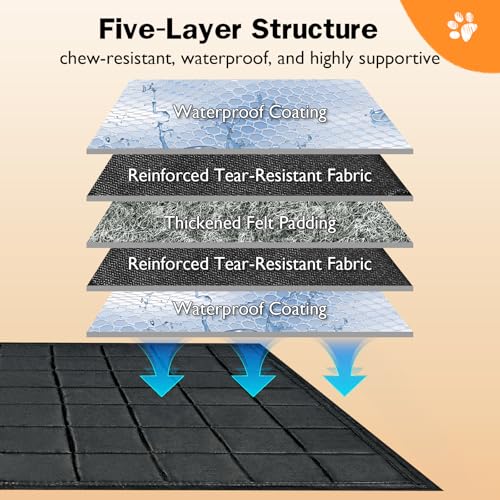 Chew Proof Dog Mat for Aggressive Chewers,18" x 29" Machine Washable Dog Crate Pad Quilted Mat, Ultra-Durable Indestructible Pad for Small Dogs, Black Kennel Pad - size: 18"x29"