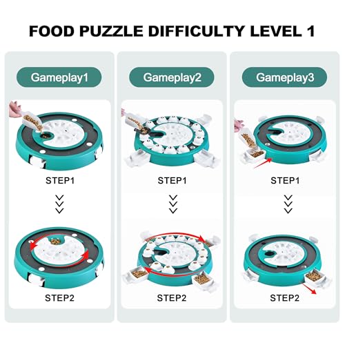 Dog Puzzle, Level 3 in 1 Adjustable Difficulty Treat Toy for Smart Dogs, Food Puzzle Feeder for Mental Stimulation & Braintraining