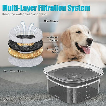 UPSKY 4L Dog Water Bowl 135oz No Spill Dog Bowl Extra Large Capacity Slow Drinking Water Feeder, Splash Proof Pet Water Dispenser Vehicle Carried Travel Water Floating Bowl for Dogs, Cats - color: I-Black, size: 4 L