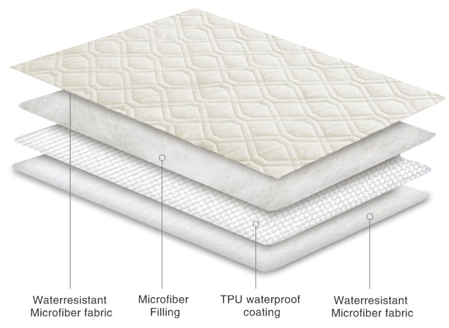 Ameritex Waterproof Dog Bed Cover Pet Blanket for Furniture Bed Couch Sofa Reversible - color: Cream+babypink, size: 30x53 Inch (Pack of 1)
