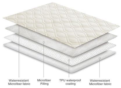 Ameritex Waterproof Dog Bed Cover Pet Blanket for Furniture Bed Couch Sofa Reversible - color: Cream+babypink, size: 30x53 Inch (Pack of 1)