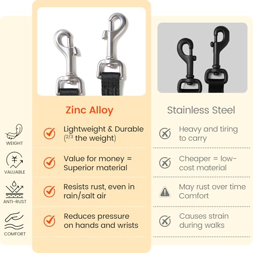 Double Dog Leash, No Tangle 360° Swivel, Adjustable Two Padded Handles, Double Clip Dog Leash Coupler Splitter Breeds (Pink, 4/5'' x 0.9 FT, Std) - color: Pink, size: Std M/L