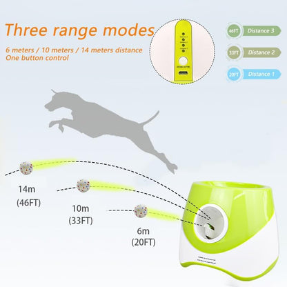 Interactive Automatic Ball Launcher for Dogs, 20-46Ft 3 Distance, Ball Thrower for Medium & Large Dogs, with 12pcs 58mm ETPU Tennis Balls, Rechargeable Dog Toy for Outdoor Lawn