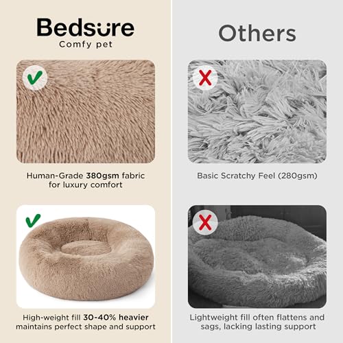 Bedsure Calming Dog Bed for Small Dogs - Donut Washable Small Puppy Bed, 23 inches Anti-Slip Round Fluffy Plush Faux Fur Large Cat Bed, Fits up to 25 lbs Pets, Camel - color: Camel, size: 23"L x 23"W x 8"Th