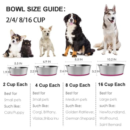 WEDAWN Deep Stainless Steel Non-Skid Dog and Food Bowls, Each Holds Up to 4 Cups, Set of 2 Packs(6.9 x 2.2 Inches) - color: Blue&Roes Red, size: 4 Cup for Small Pet