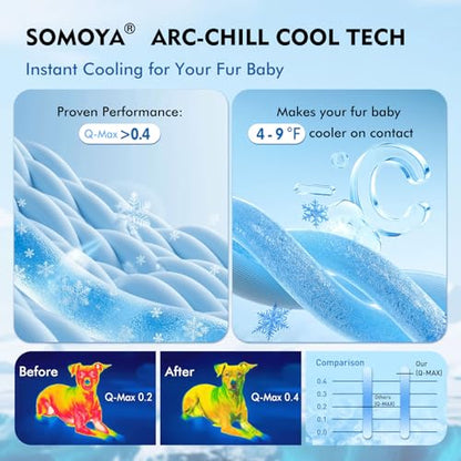 SOMOYA Dog Cooling Mat (Q-Max>0.4) Pet Cooling Pads Blanket Sleeping Kennel Mat,Ice Silk Cool Mat Pad Breathable Dog Bed Mats Beach for Large Dogs Cats (Grey, 27x39 in) - color: Grey, size: 27x39 in