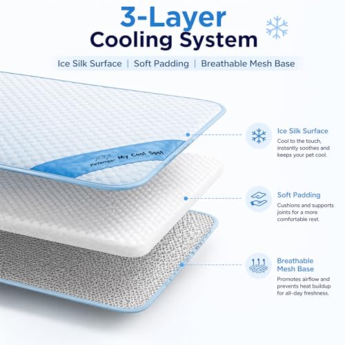Pet Cooling Mat for Dogs & Cats – Ice-Silk Breathable Washable Foldable Cooling Blanket, Durable Portable Non-Slip Dog Bed for Crate, Kennel, Car & Outdoor Use, Blue 19.7 x 15.7in Small - size: Small