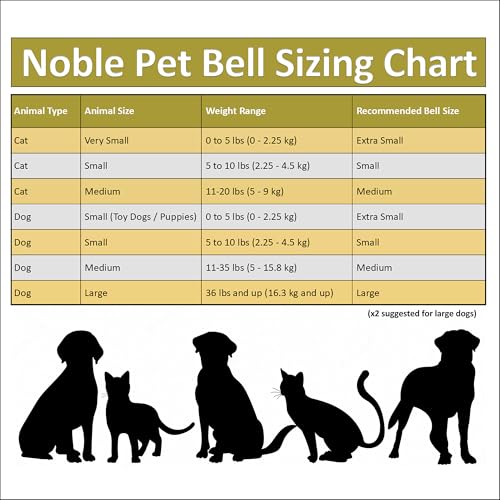 Noble Bells - Handmade in USA, Extra Loud Collar Bell for Cats and Dogs, Premium Brass and Nickel Silver - size: Medium