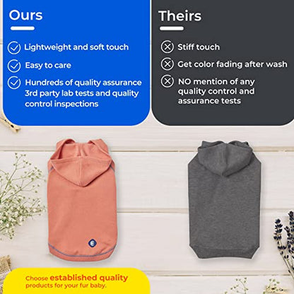 Blueberry Pet Essentials Hoodie – 10″ Cotton‑Blend Sweatshirt with Hood, Alaskan Blue, Machine‑Washable Dog Jersey - color: Dog Hoodie - Alaskan Blue, size: 10 Inch (Pack of 1)