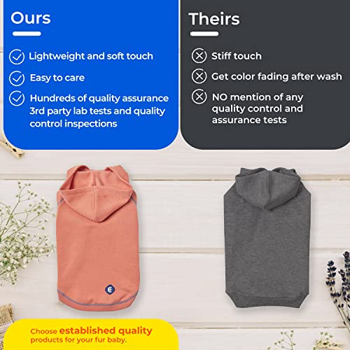 Blueberry Pet Hoodie – 14″ Soft French Terry Chilly‑Season Sweatshirt with Hood, Red, Award‑Winning Small‑Dog Jersey - color: Dog Hoodie - Red, size: 14 inch (Pack of 1)
