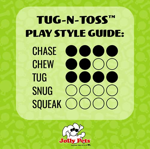Jolly Pets Dog Tug-N-Toss Toy Ball, 6-Inch, Blueberry (406 BB), All Breed Sizes - color: Blueberry, size: Medium (6 in)