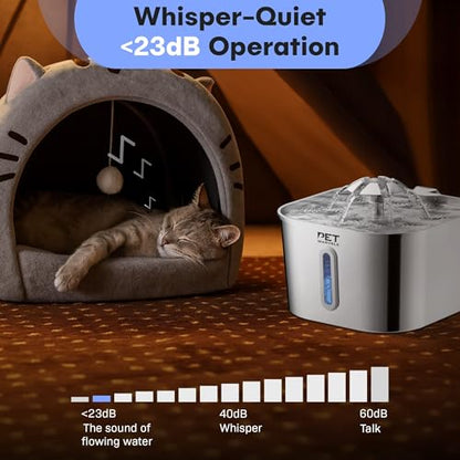 Stainless Steel Cat Water Fountain – 2.2L/74oz Ultra-Quiet Pump, Visible Water Level, Dual Flow Modes – Automatic Pet Water Dispenser for Cats & Small Dogs - color: Silver