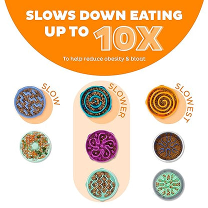 Outward Hound Fun Feeder Dog Bowls, Slow Feeders for Dogs, Medium/Mini, Turquoise and Orange