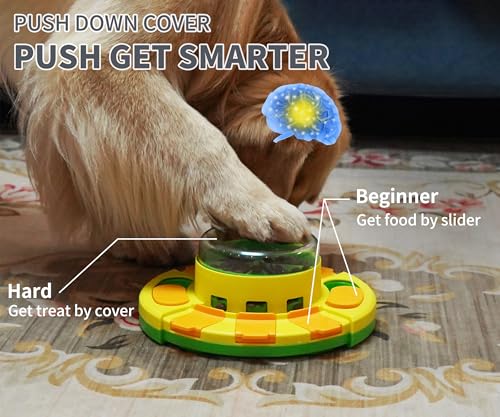 LiuMelinda Dog Puzzle Toy Mental Stimulation - Level 3 in 1 Dogs Food Feeder Puzzle, Dog Treat Puzzle Feeder (Level 2 in 1-Intermediate-Green Push) - color: Level 2 in 1-Intermediate-Green Push