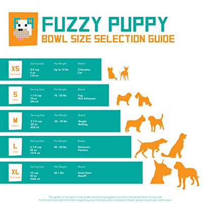 Non-Tip Dog Bowl with Rubber Base, Built-in Measurements, Won't Slip, Skid or Tip, Stainless Steel, 32oz (NTD-32) - size: 32 oz