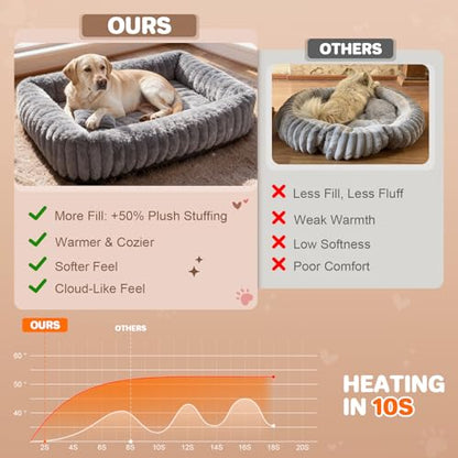 Dog Beds Large Sized Dog, Washable Self Warming Dog Cat Bed Rectangle Orthopedic Large Pet Sofa, Super Soft Plush Rabbit Fur Pet Couch Cute Cat Bed with Removable Zipper Cover & Anti-Slip Bottom - size: 36*28*8 inches