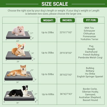 Vonabem Outdoor Waterproof Dog Bed Washable, Small Crate Pad 24 inch, Wipeable Puppy Beds with Removable Cover Reversible, Foam Leather Durable Anti-Slip Kennel Pads 23"x17" Grey - color: Grey, size: S(23x17x3)